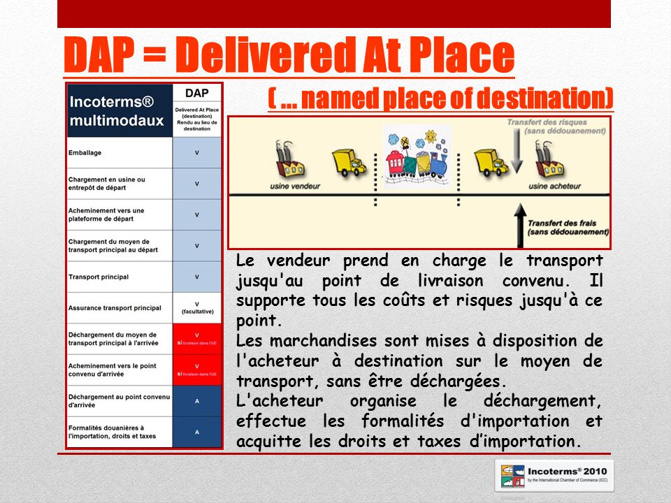 DAP = Delivered At Place
