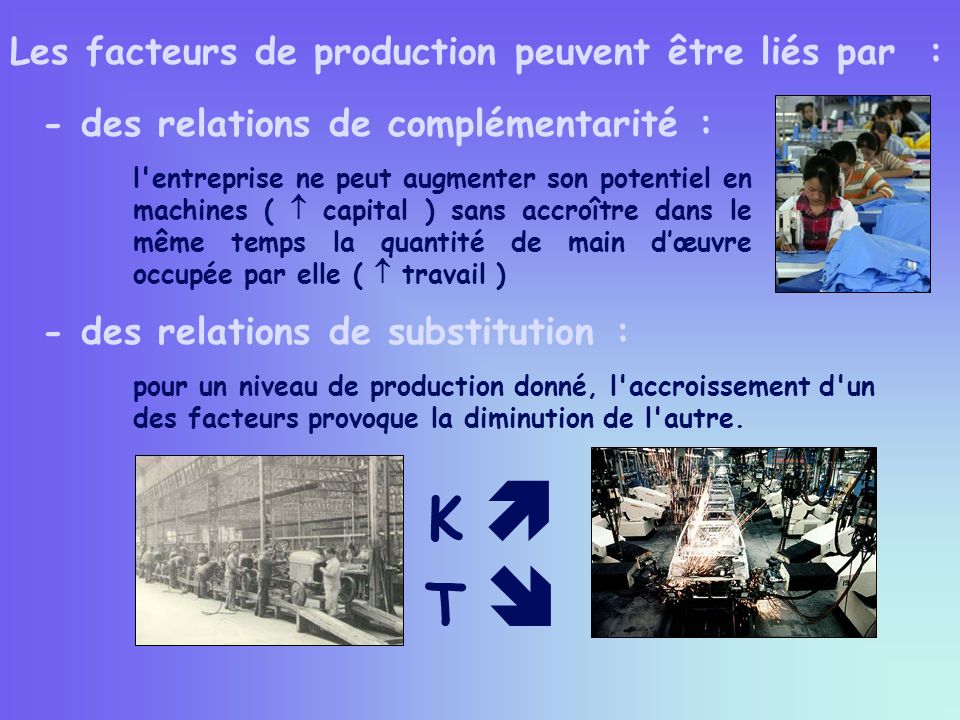 K  T  Les facteurs de production peuvent être liés par :
