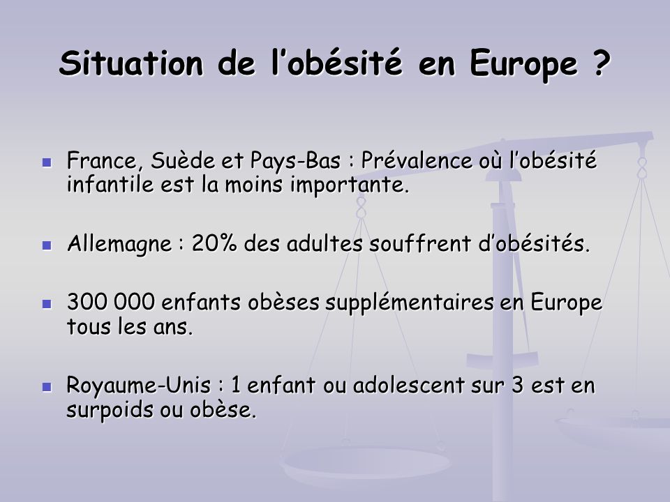 Situation de l’obésité en Europe