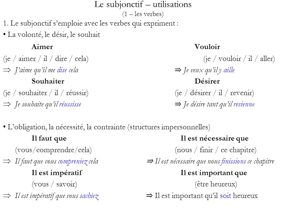 Le subjonctif – utilisations (1 – les verbes)