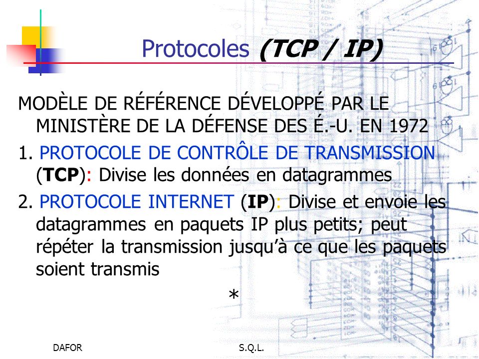 Protocoles (TCP / IP) MODÈLE DE RÉFÉRENCE DÉVELOPPÉ PAR LE MINISTÈRE DE LA DÉFENSE DES É.-U. EN
