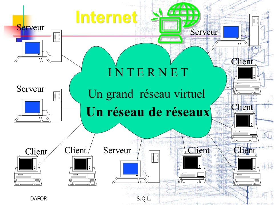 Un grand réseau virtuel