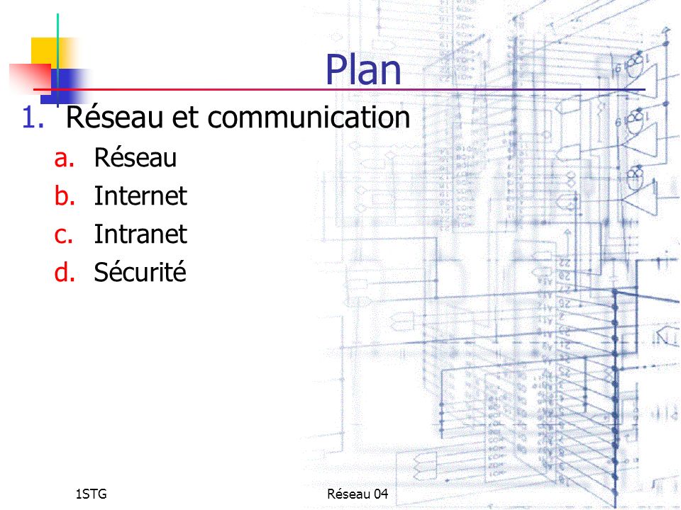 Plan Réseau et communication Réseau Internet Intranet Sécurité 1STG