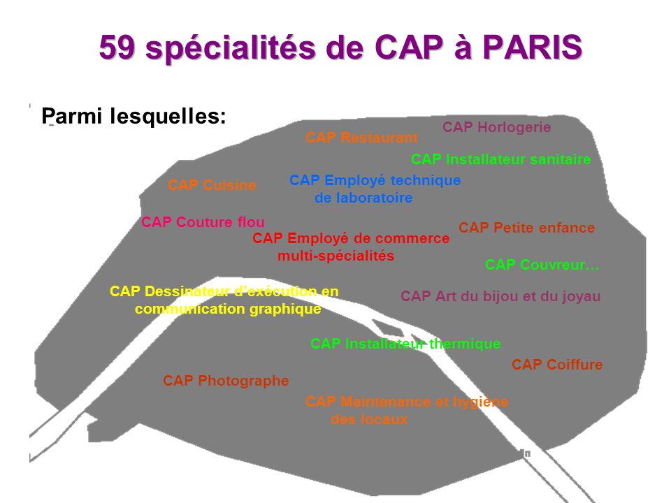 59 spécialités de CAP à PARIS