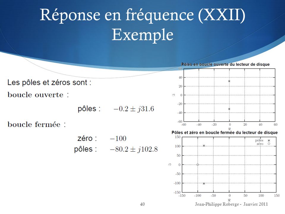 Réponse en fréquence (XXII) Exemple