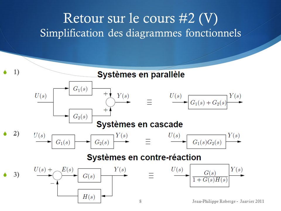 Retour sur le cours #2 (V) Simplification des diagrammes fonctionnels