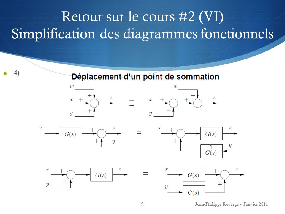 Retour sur le cours #2 (VI) Simplification des diagrammes fonctionnels