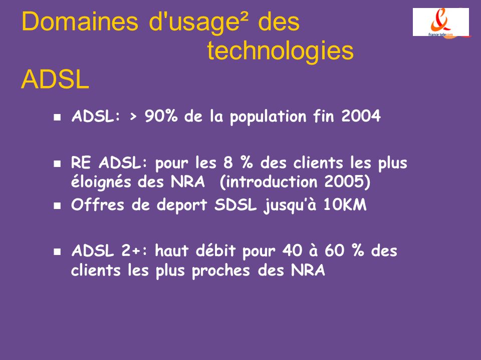 Domaines d usage² des technologies ADSL