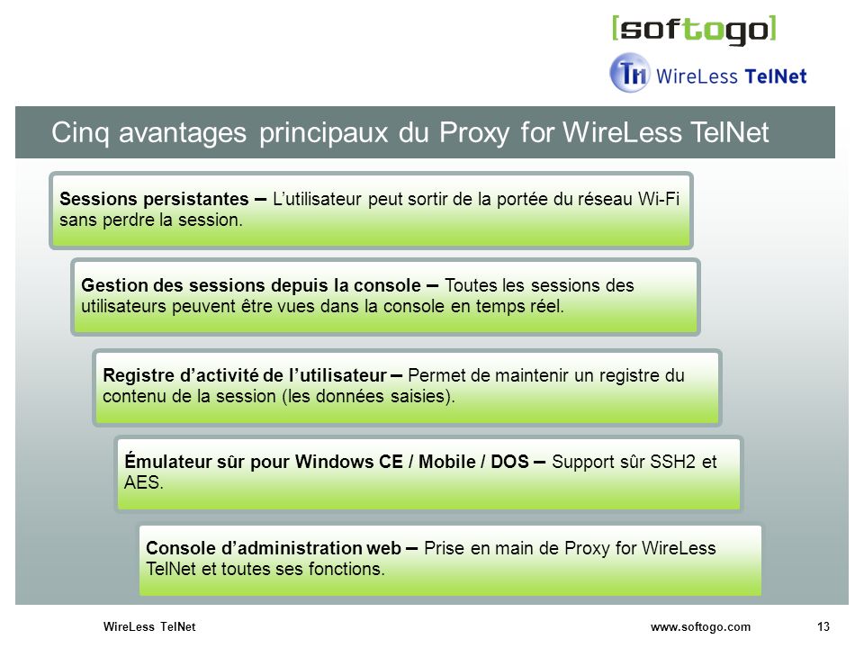 Cinq avantages principaux du Proxy for WireLess TelNet