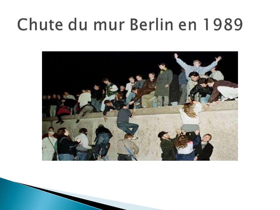 Chute du mur Berlin en 1989