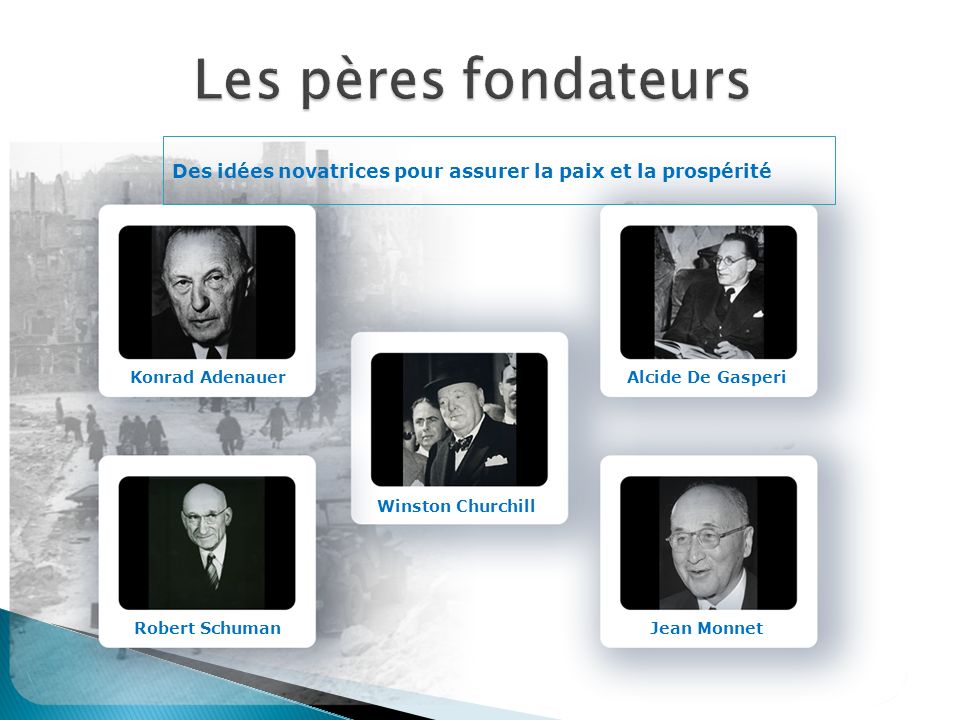 Les pères fondateurs Des idées novatrices pour assurer la paix et la prospérité. Konrad Adenauer. Alcide De Gasperi.