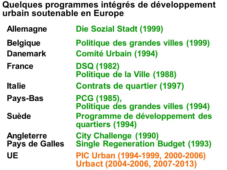 Quelques programmes intégrés de développement urbain soutenable en Europe