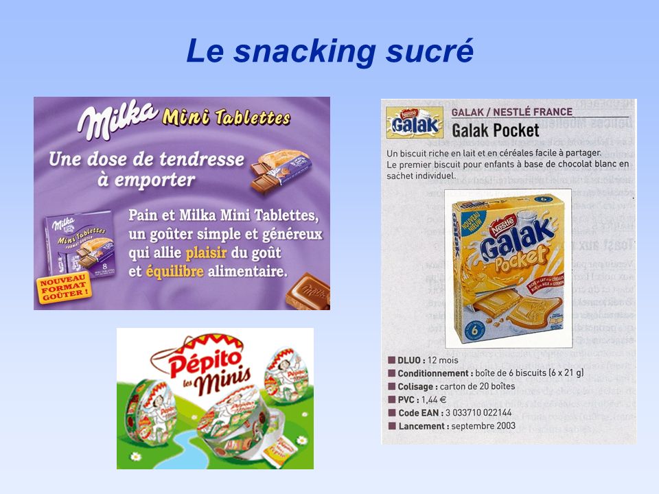 Le snacking sucré