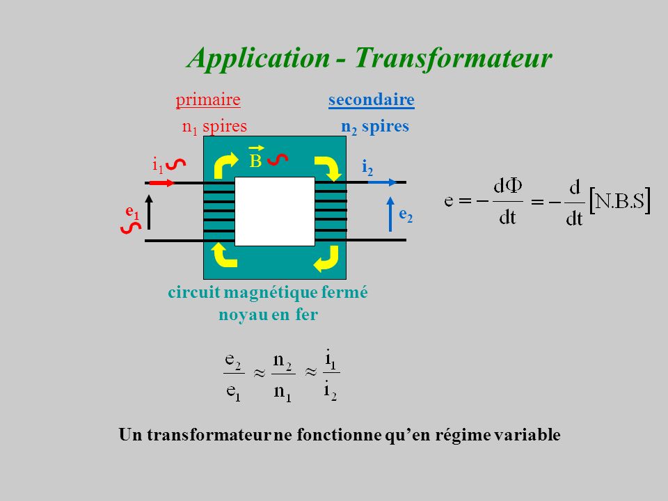 Application - Transformateur