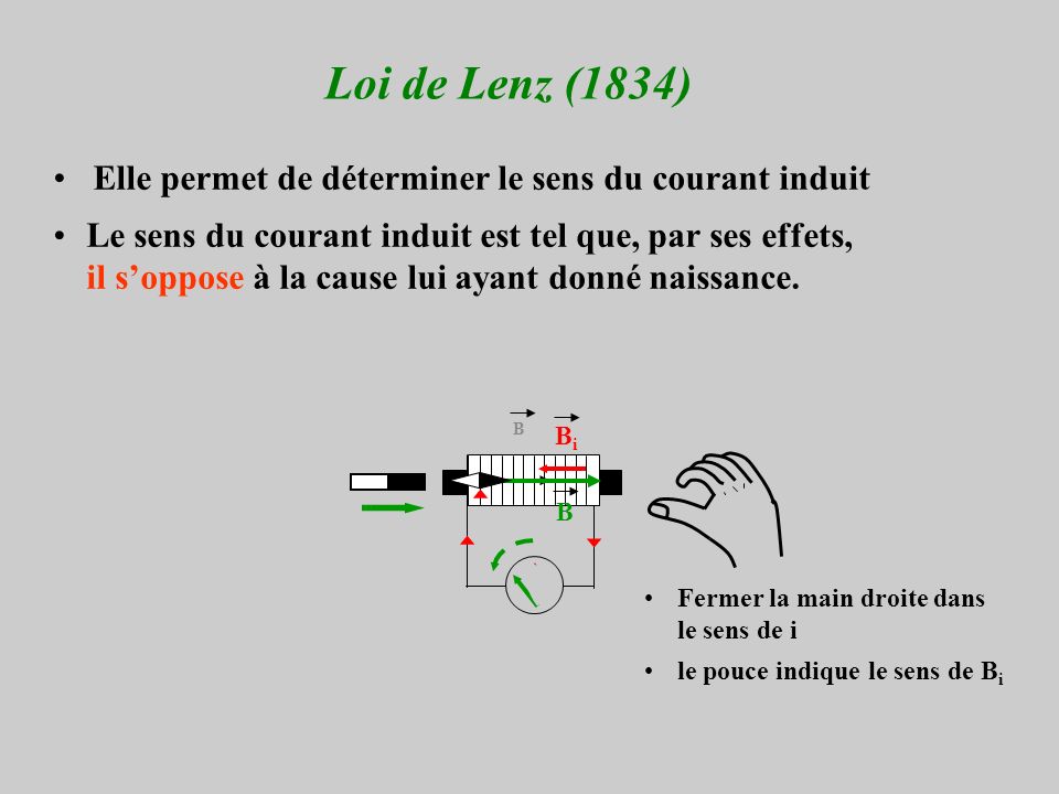 Loi de Lenz (1834) Elle permet de déterminer le sens du courant induit
