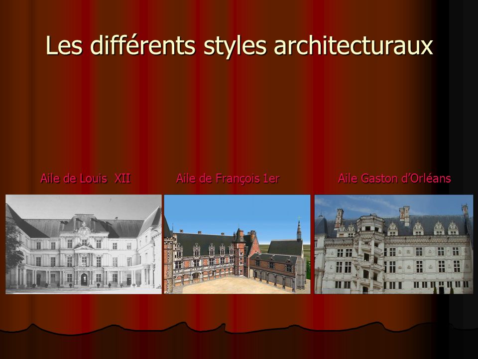 Les différents styles architecturaux