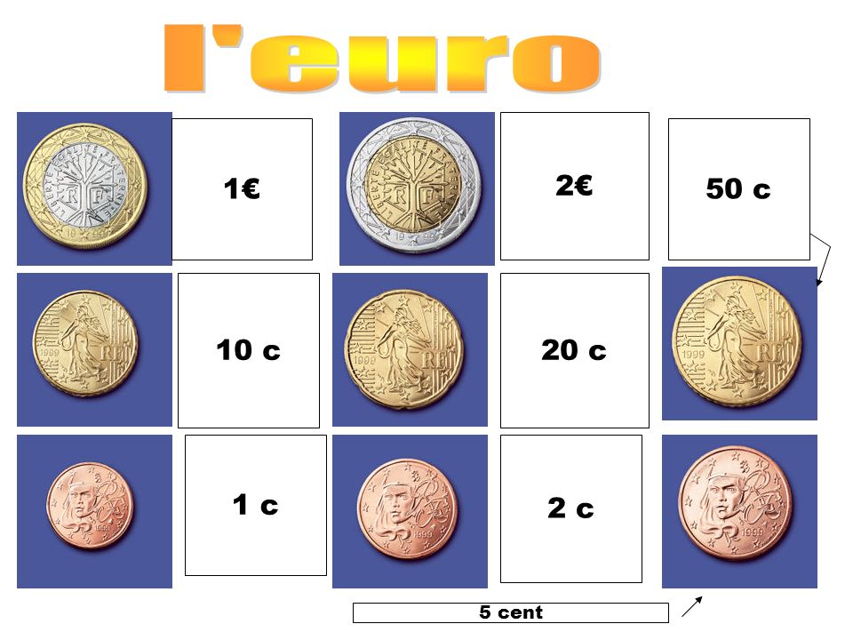 l euro 2€ 1€ 50 c 10 c 20 c 1 c 2 c 5 cent