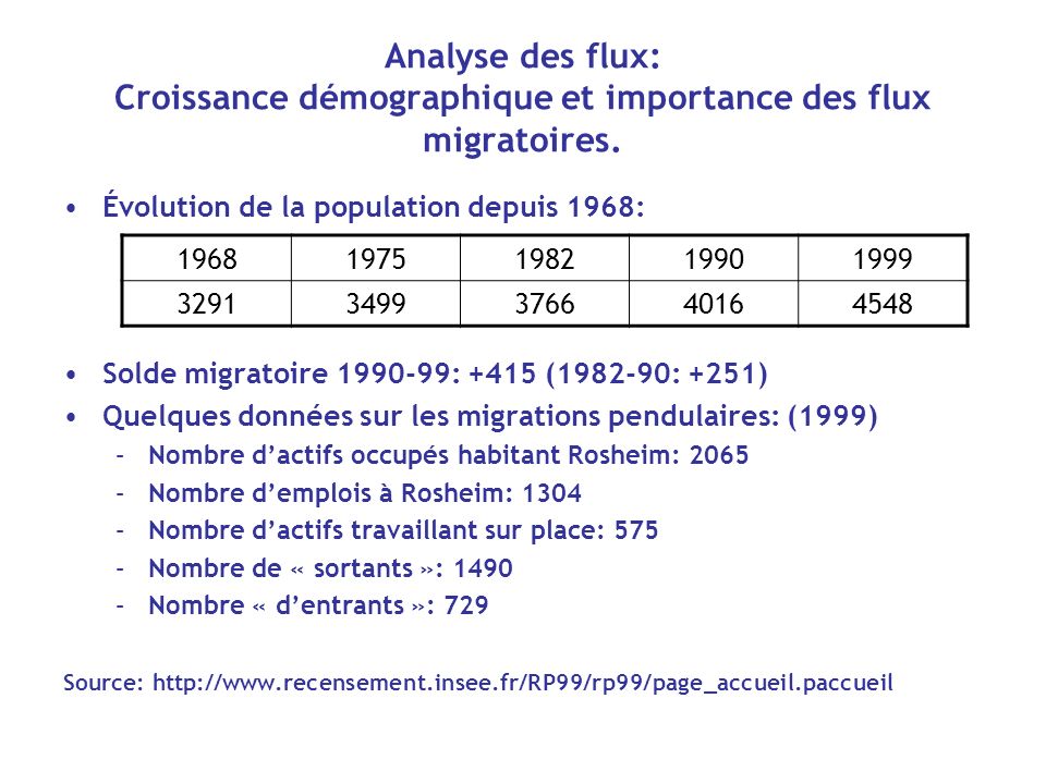 Analyse des flux: Croissance démographique et importance des flux migratoires.
