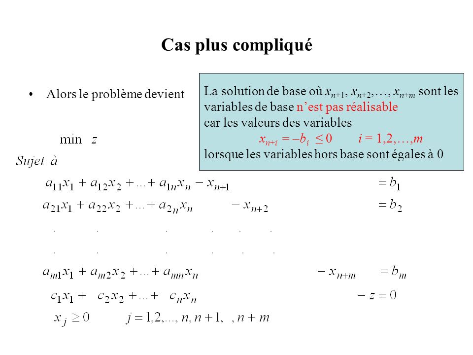 Cas plus compliqué La solution de base où xn+1, xn+2,…, xn+m sont les