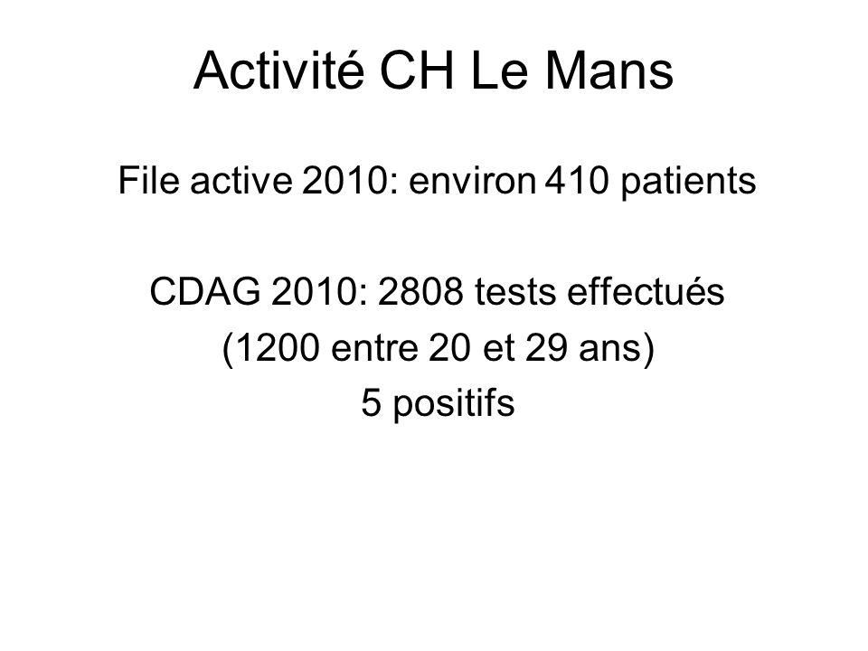 File active 2010: environ 410 patients