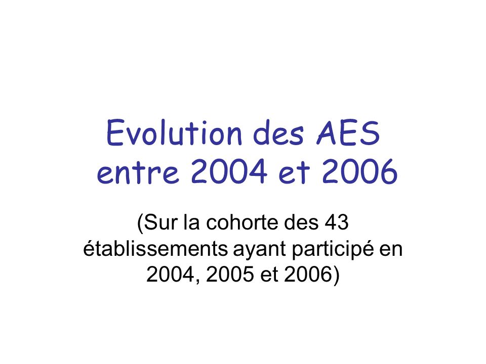 Evolution des AES entre 2004 et 2006