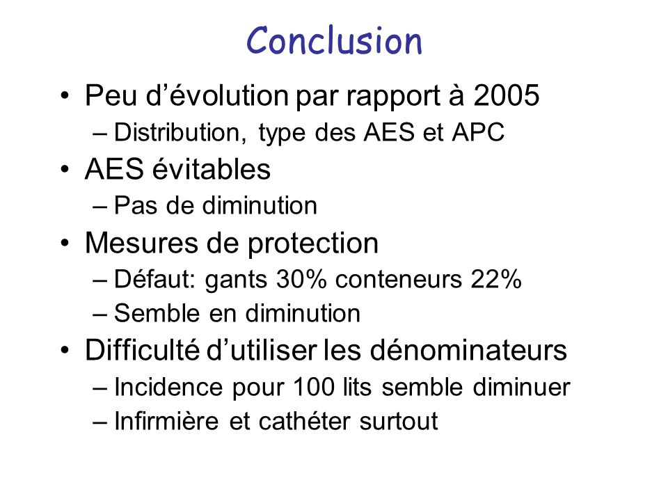 Conclusion Peu d’évolution par rapport à 2005 AES évitables