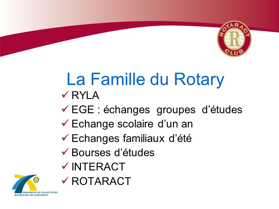 La Famille du Rotary RYLA EGE : échanges groupes d’études