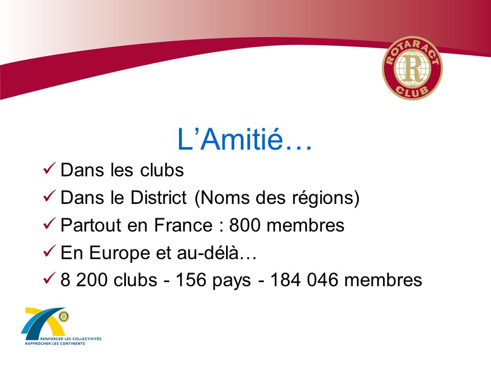 L’Amitié… Dans les clubs Dans le District (Noms des régions)