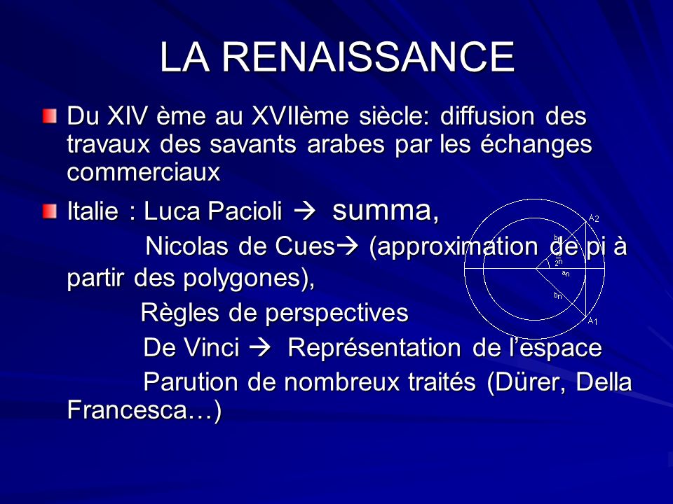 LA RENAISSANCE Du XIV ème au XVIIème siècle: diffusion des travaux des savants arabes par les échanges commerciaux.