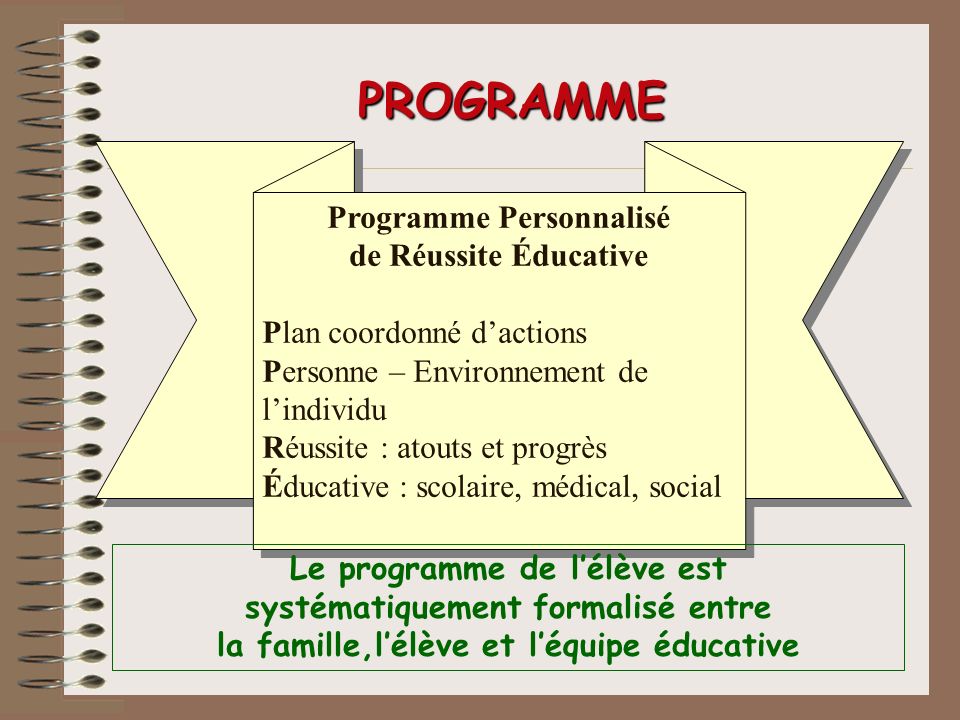 PROGRAMME Programme Personnalisé de Réussite Éducative