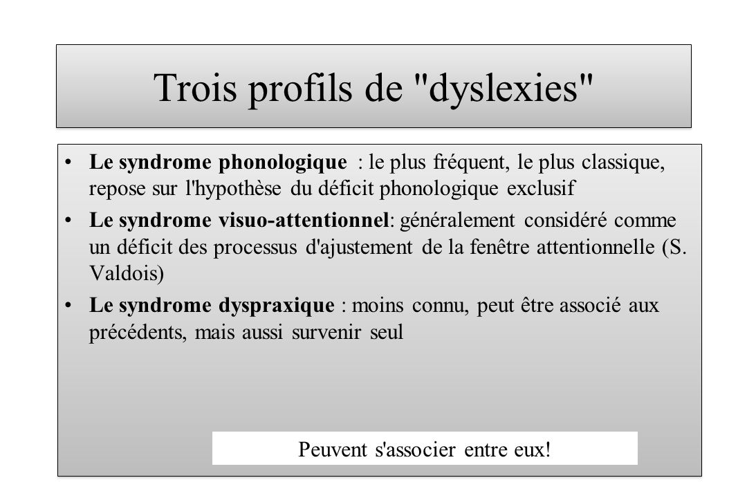 Trois profils de dyslexies