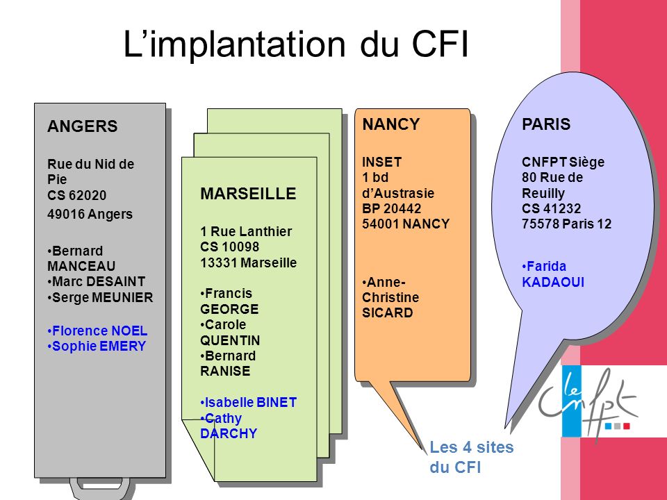 L’implantation du CFI PARIS ANGERS NANCY MARSEILLE Les 4 sites du CFI