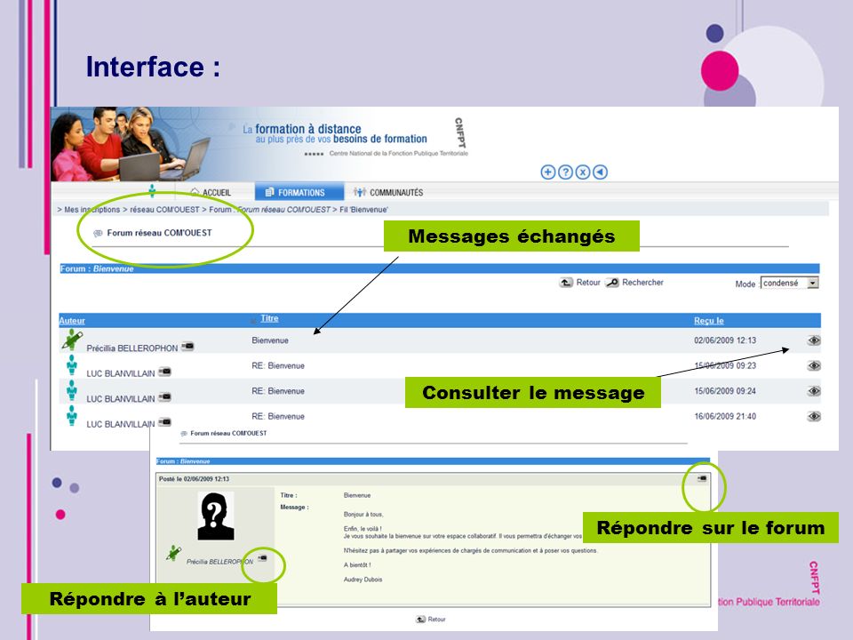 Interface : Messages échangés Consulter le message