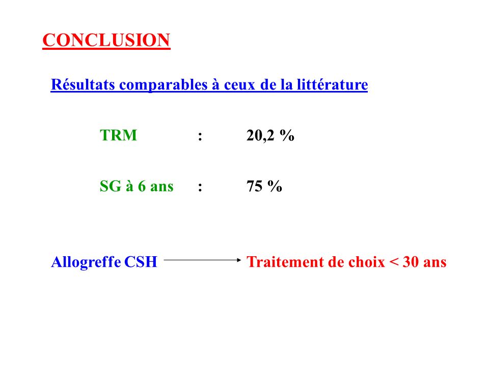CONCLUSION Résultats comparables à ceux de la littérature TRM : 20,2 %
