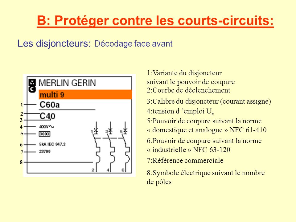 B: Protéger contre les courts-circuits: