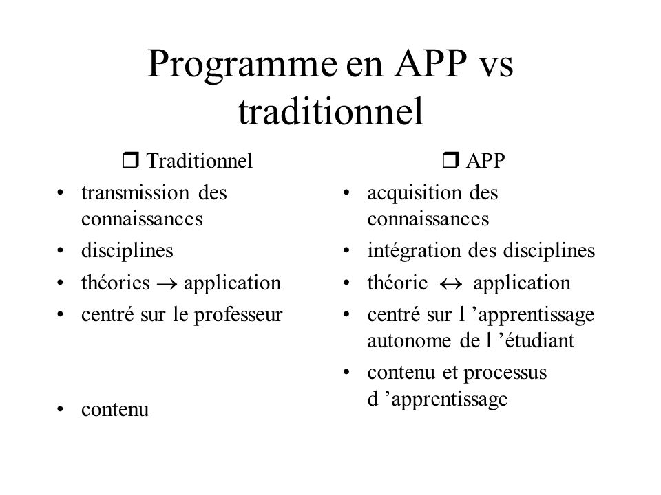 Programme en APP vs traditionnel
