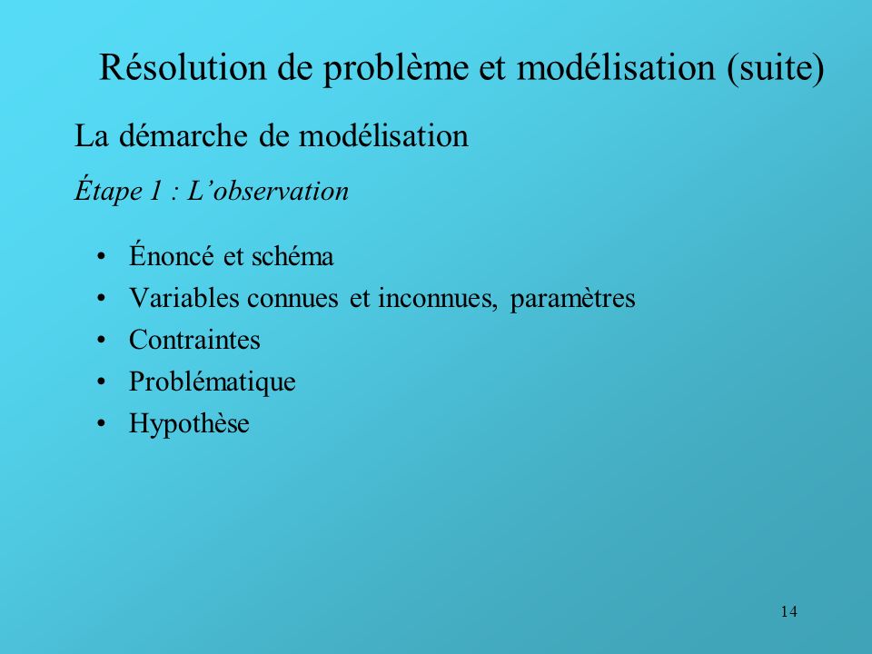 Résolution de problème et modélisation (suite)