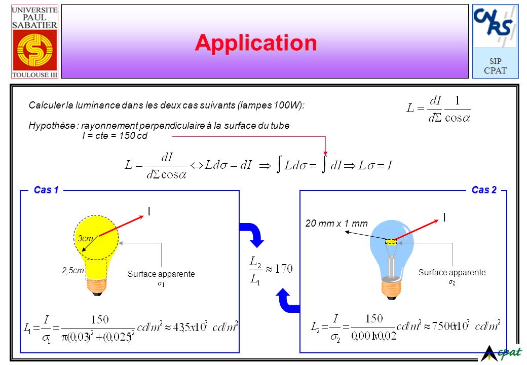 Application Calculer la luminance dans les deux cas suivants (lampes 100W): Hypothèse : rayonnement perpendiculaire à la surface du tube.