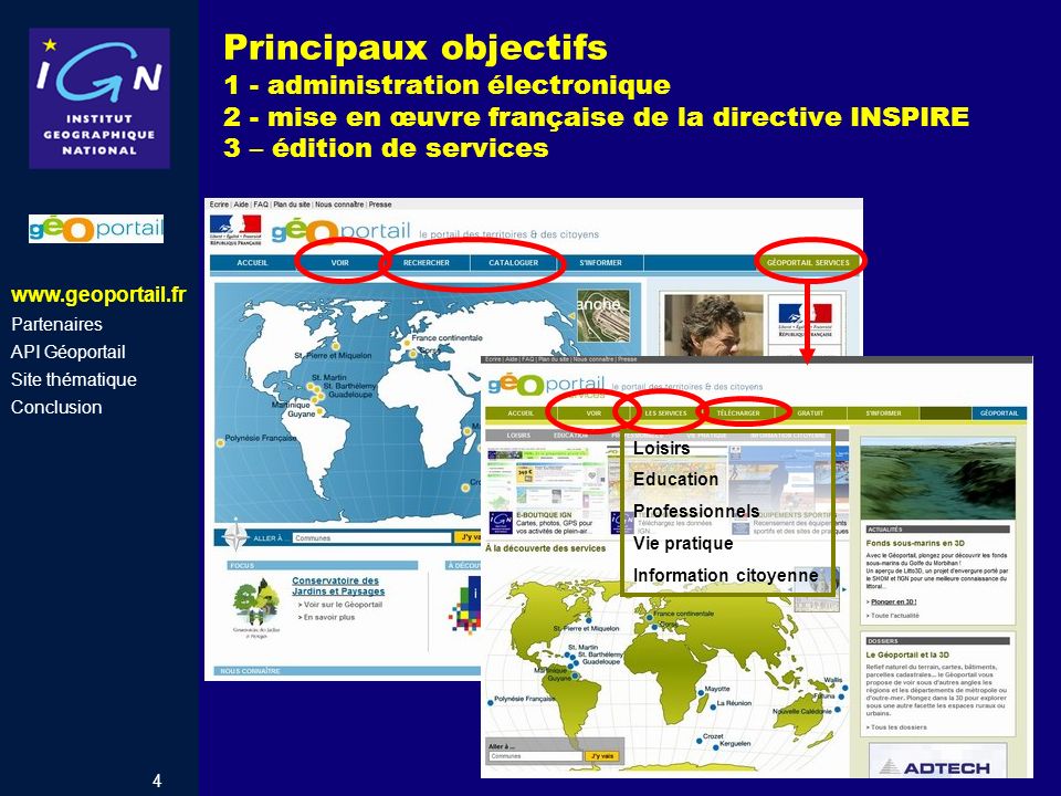 Principaux objectifs 1 - administration électronique 2 - mise en œuvre française de la directive INSPIRE 3 – édition de services