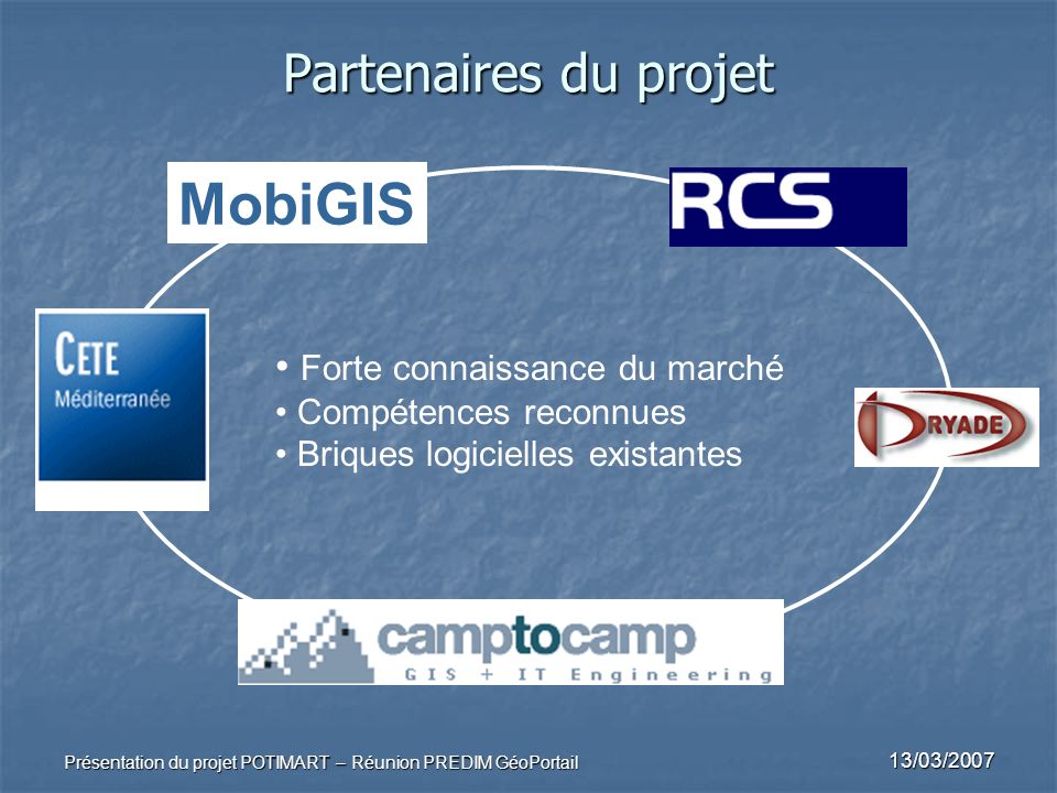MobiGIS Partenaires du projet Forte connaissance du marché