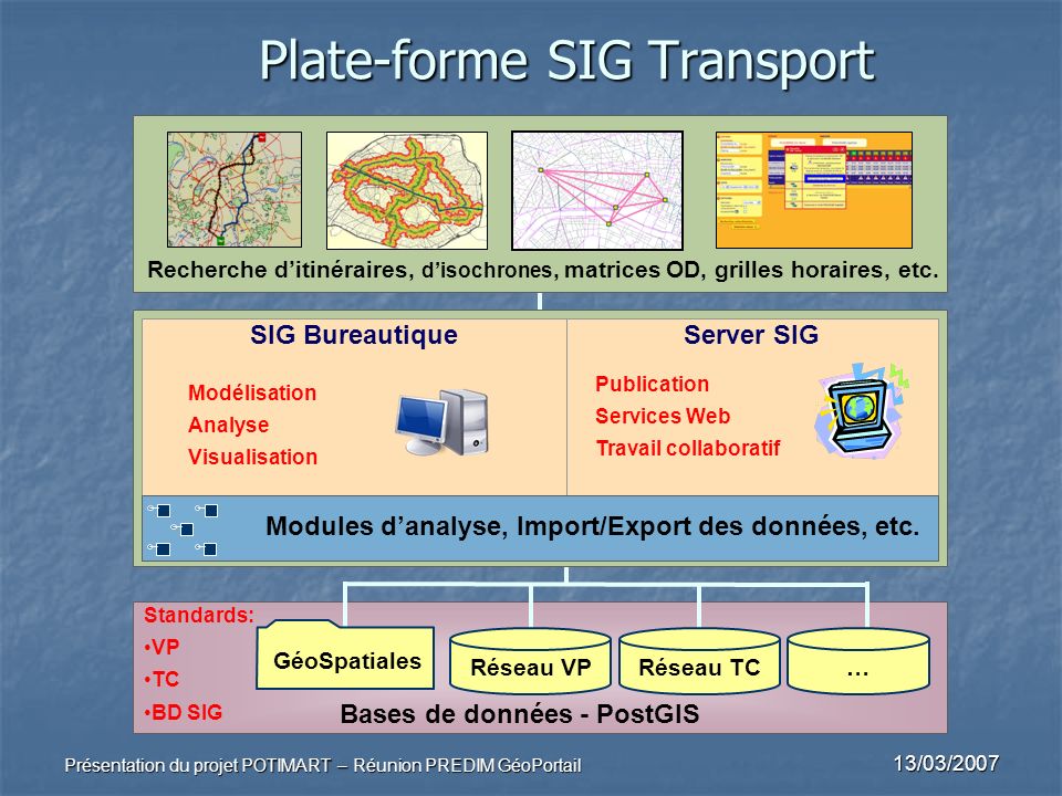 Plate-forme SIG Transport