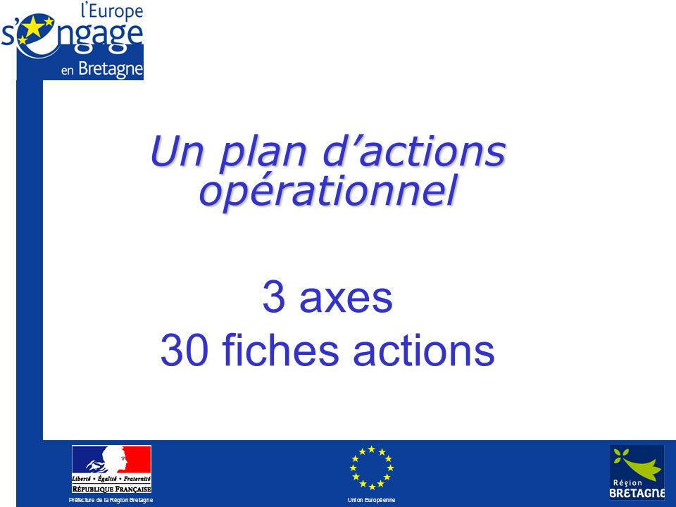 Un plan d’actions opérationnel 3 axes 30 fiches actions