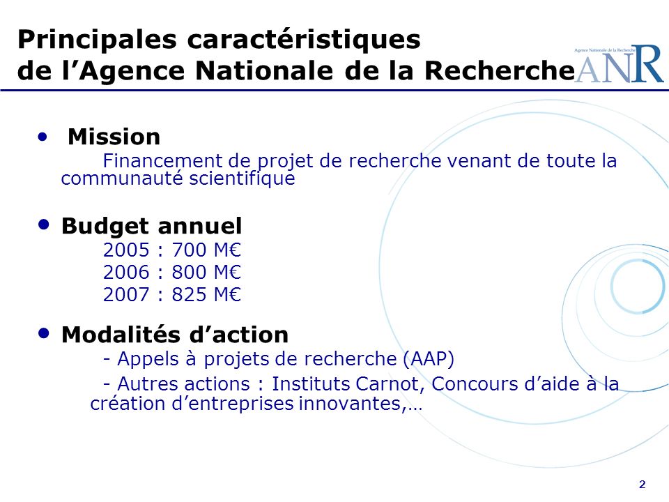 Principales caractéristiques de l’Agence Nationale de la Recherche
