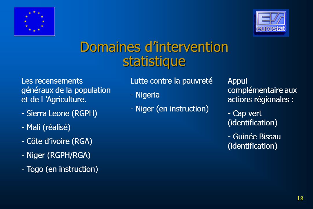 Domaines d’intervention statistique