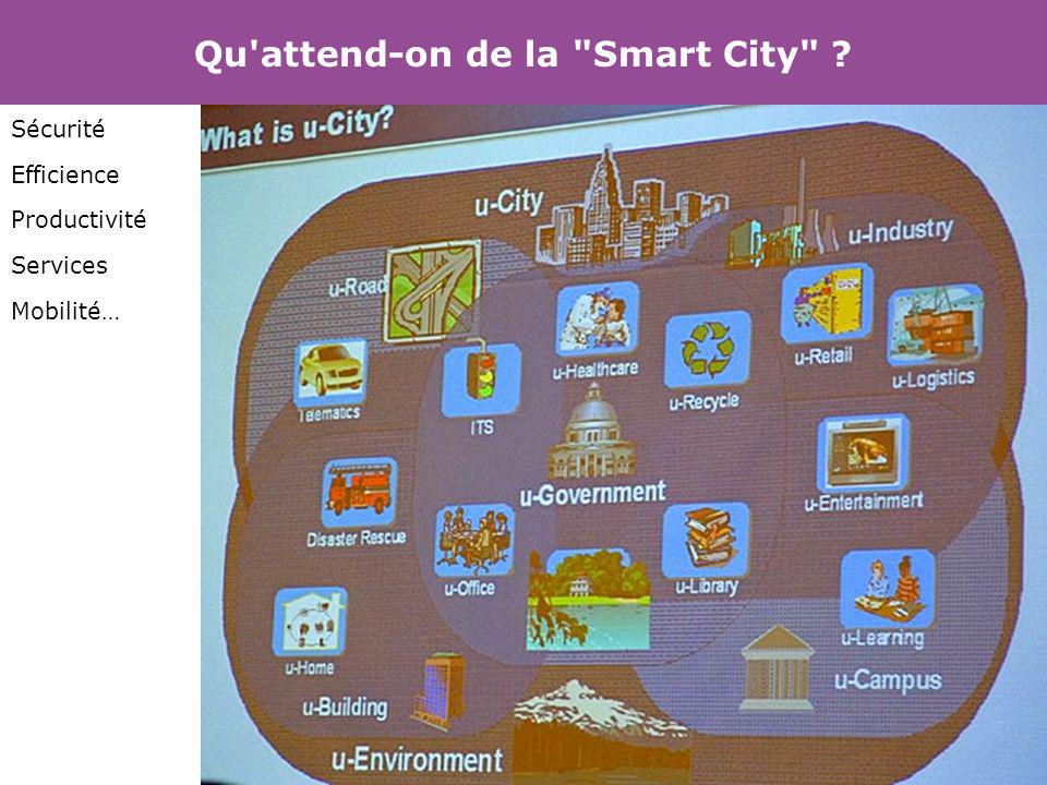 Qu attend-on de la Smart City