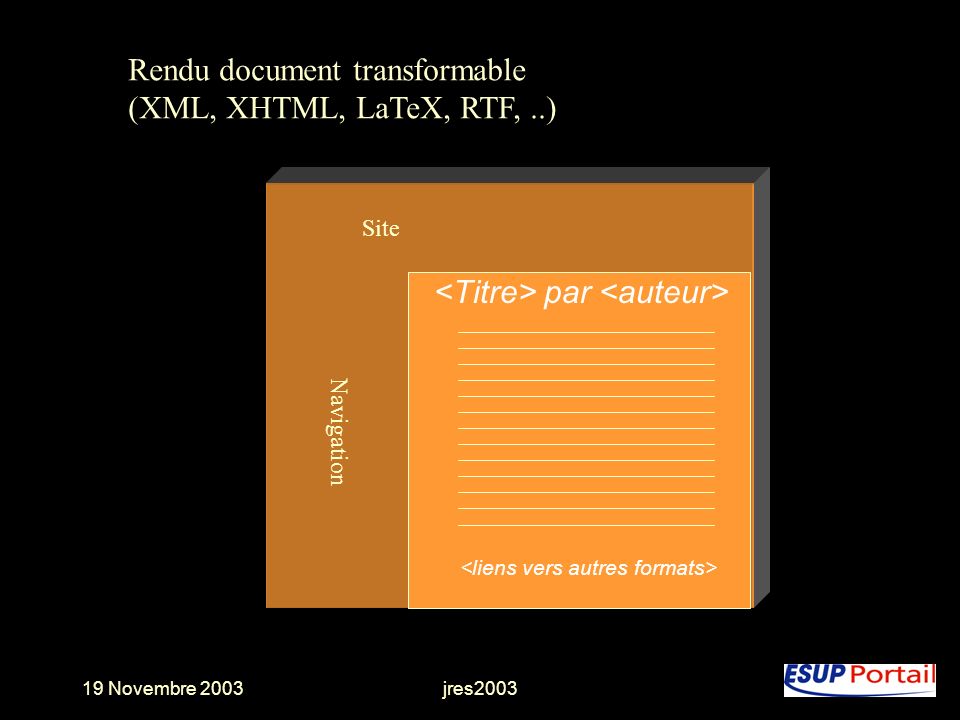 Rendu document transformable (XML, XHTML, LaTeX, RTF, ..)