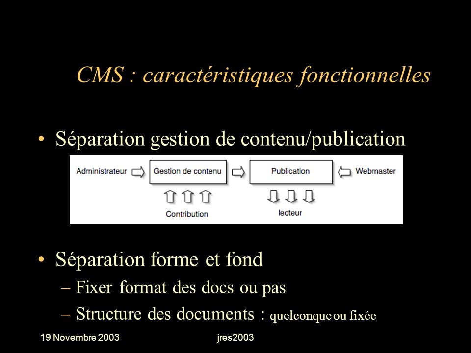 CMS : caractéristiques fonctionnelles