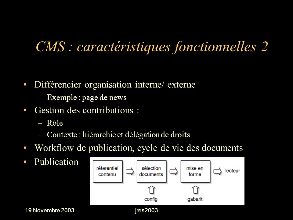 CMS : caractéristiques fonctionnelles 2