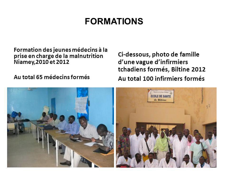 FORMATIONS Formation des jeunes médecins à la prise en charge de la malnutrition Niamey,2010 et
