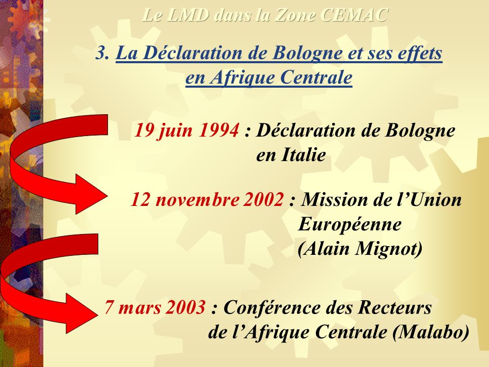 3. La Déclaration de Bologne et ses effets en Afrique Centrale